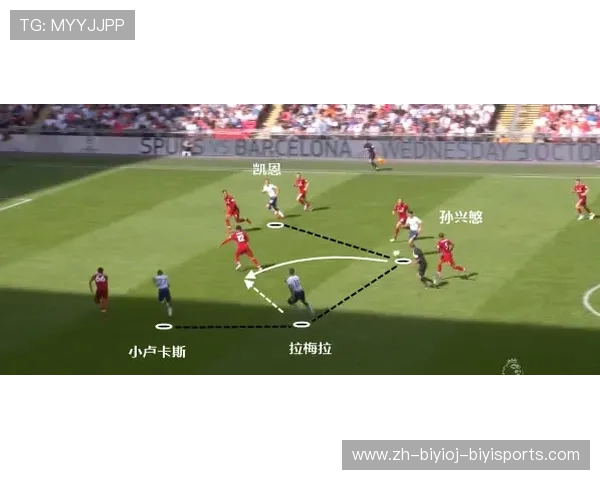 进攻战术全面更新 法甲教练组战术布置曝光